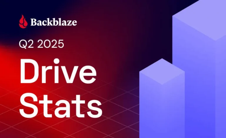 Backblaze: Устойчивость жестких дисков увеличилась — даже модели на 20 Тбайт стали более надежными