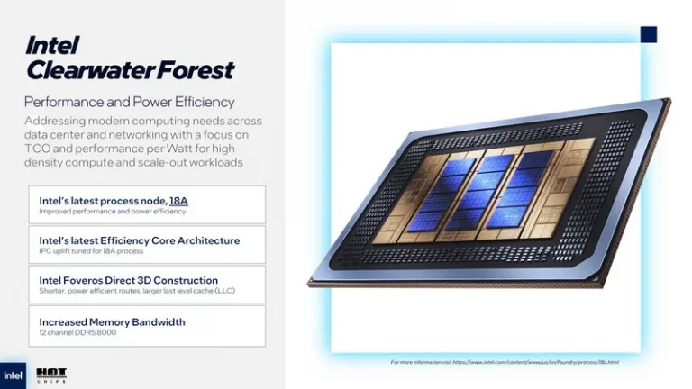 Intel представляет ангстремные серверные процессоры Clearwater Forest на E-ядрах